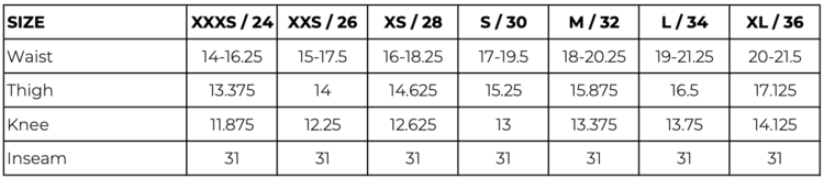 SOUVENIR SOUVENIR S2000 Insulated Cargo Pant | Camo