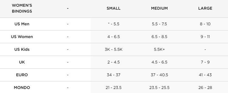 Union Union W Trilogy Binding | Black