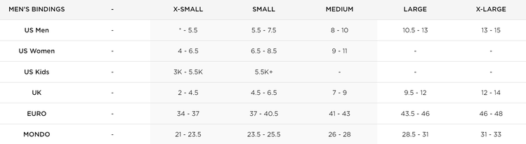 Union Union Force Snowboard Binding | Black