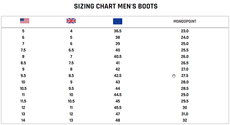 ThirtyTwo ThirtyTwo Women's STW Double Boa | Green