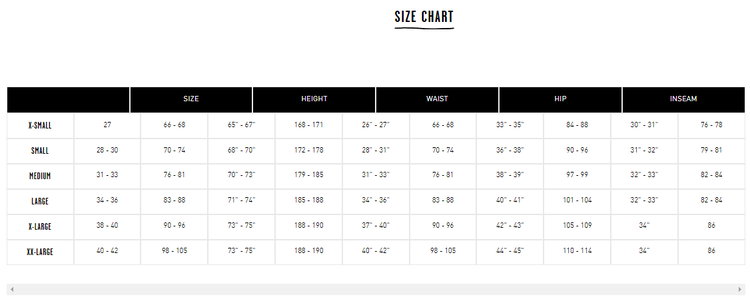 Volcom Volcom V.Co Sparta Bib Overall | Black