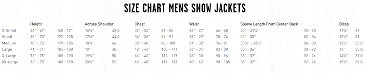 Volcom Volcom Dua Insulated Gore Jacket | Light Blue