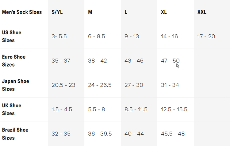 Stance Stance Icon 3 Pack | White