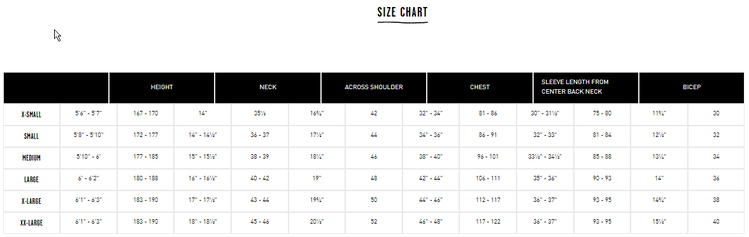 Volcom Volcom Mens Gridlock Full Zip Fleece | Ivy