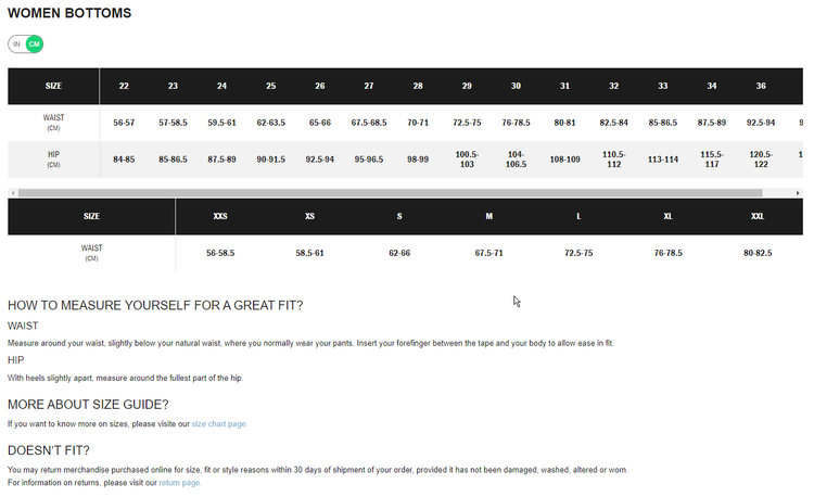 Vans Vans Women's MTE Onset Pant | Black