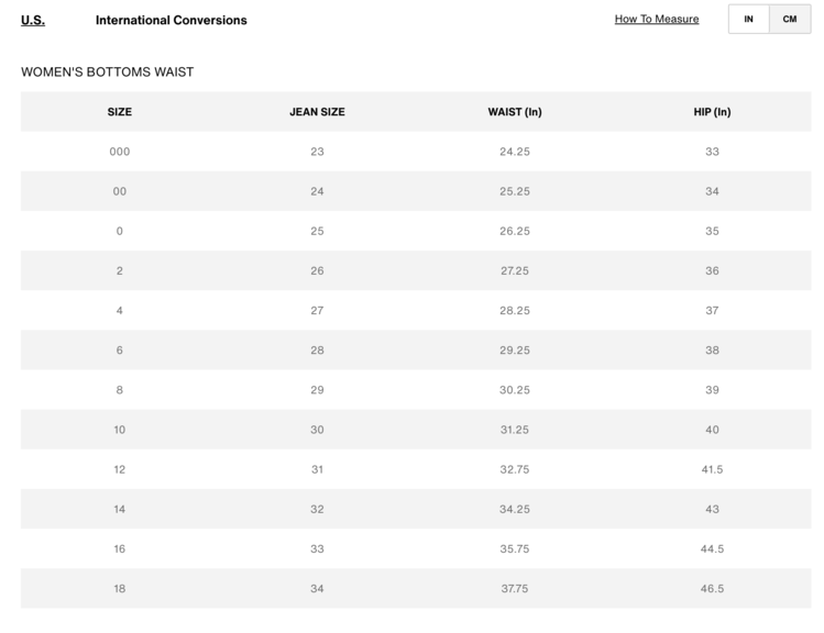 Levi's Levi's Levis Baggy Dad Metaphor Mix | Med Indigo  Worn In