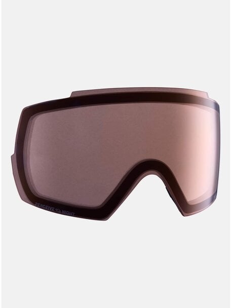 LENSES - The Choice Shop