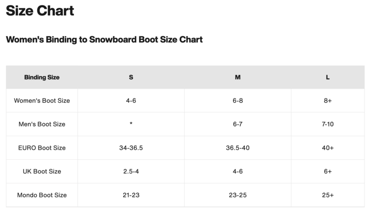 Burton Burton Lexa Binding 2025 | Blue Butterflies