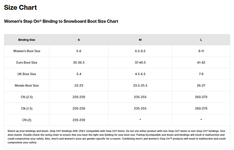 Burton Burton Step On Binding 2025 | Deep Emerald/White