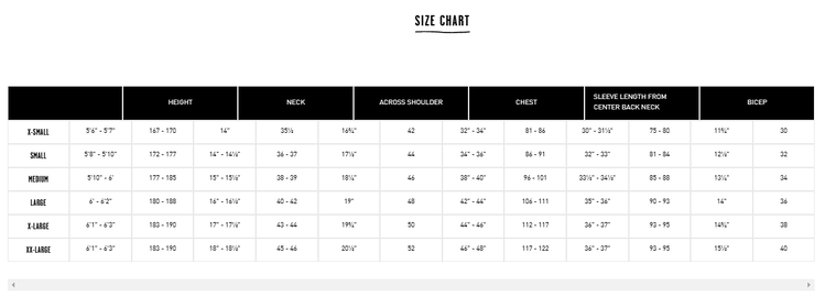 Volcom Volcom Gridstone Crew Long Sleeve | Squadron Green