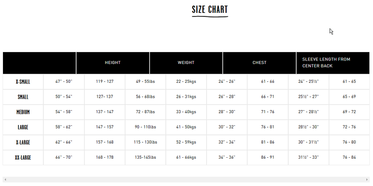 Volcom Volcom Vernon Insulated Jacket | Electric Blue