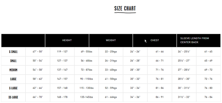 Volcom Volcom Sass'N'Fras Ins Jacket | Indigo