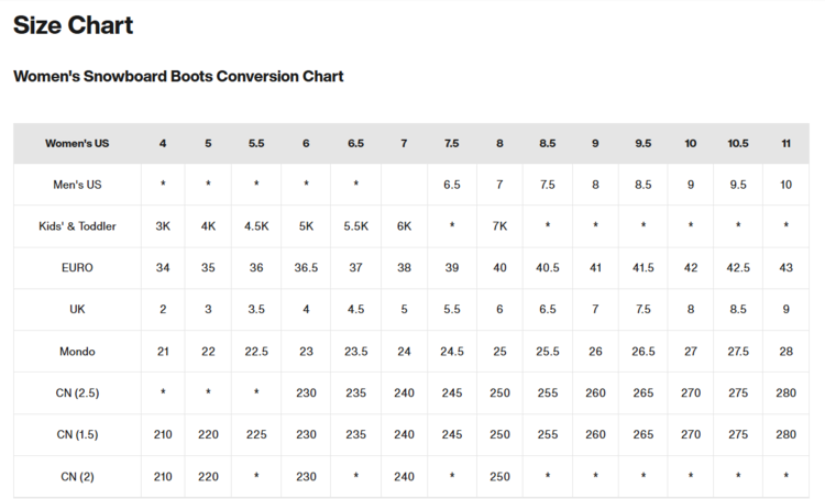 Burton Burton Womens Limelight BOA Snowboard Boots 2025 | Gray Cloud
