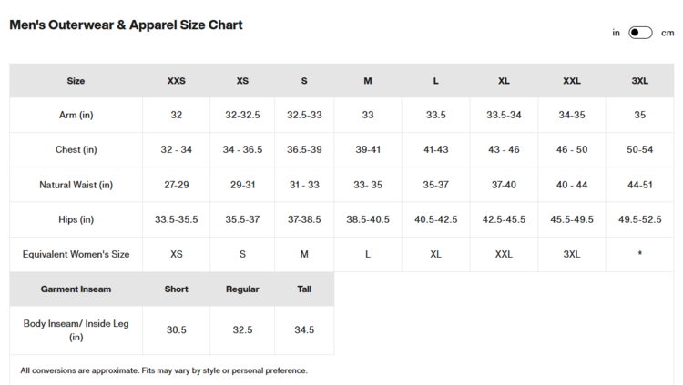 Burton Men's Burton Cargo 2L Pants | Deep Emerald