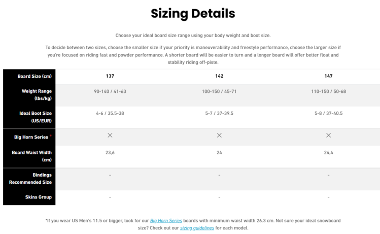 Jones Jones Youth Solution Splitboard | Blue