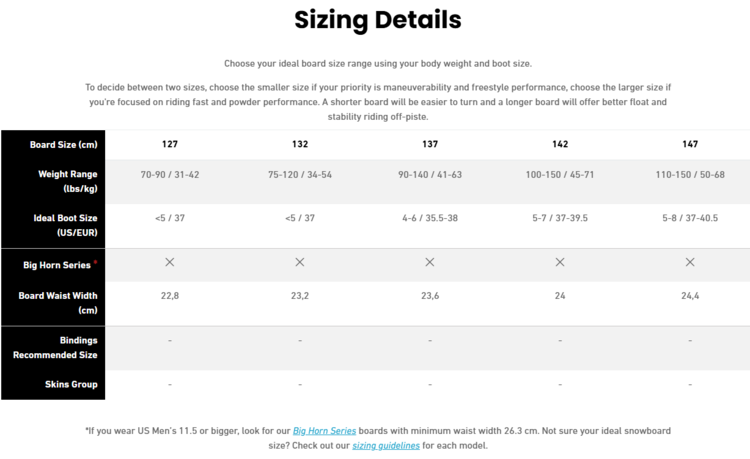 Jones Jones Youth Flagship Snowboard 2024 | Black