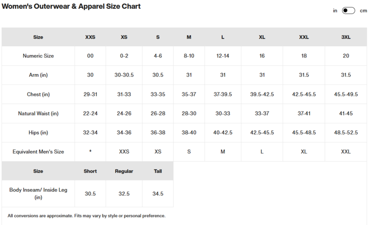 Burton Women's Burton [Ak] Embark GORE‑TEX 2L Jacket | True Black