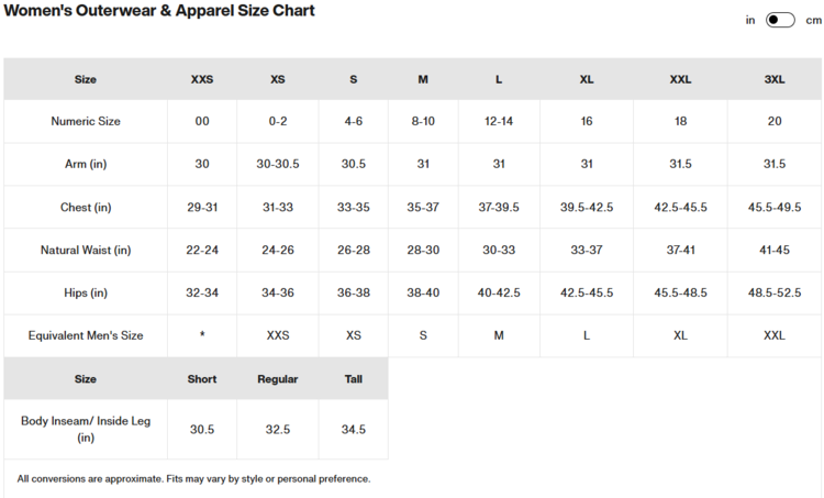 Burton Burton Womens Jet Ridge 2L Jacket | Peach Echo