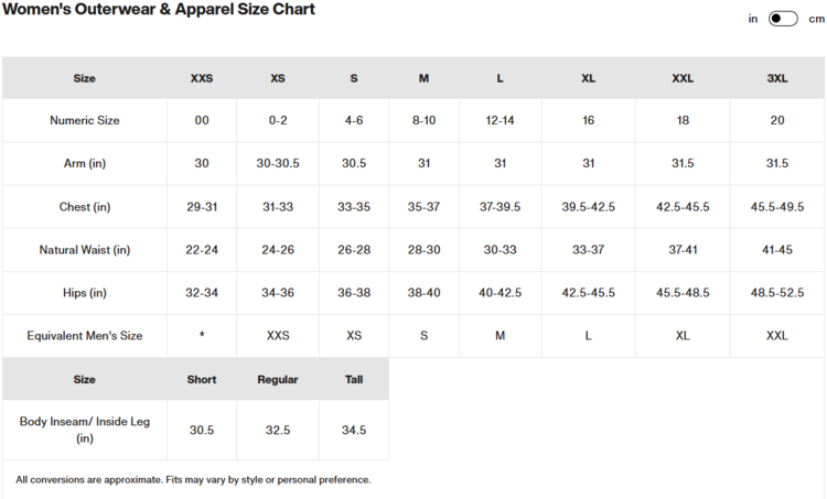 Burton Burton Womens [ak] Summit GORETEX 2L Insulated Pants | True Black