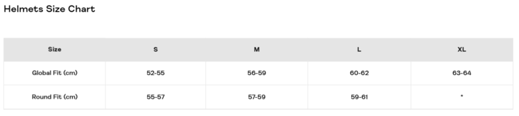 Anon Anon Rodan Ski  Snowboard Helmet | White