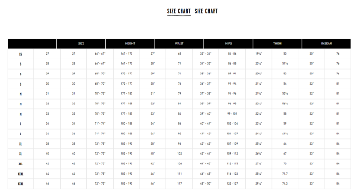 Volcom Volcom Modown Denim | Desert Dirt Indigo