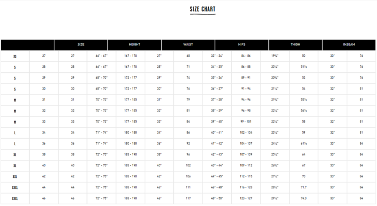 Volcom Volcom Modown Relaxed Fit Tapered Jeans | Carbon