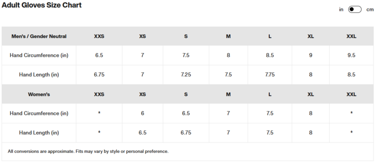 Burton Burton [ak] Leather Tech Gloves | True Black