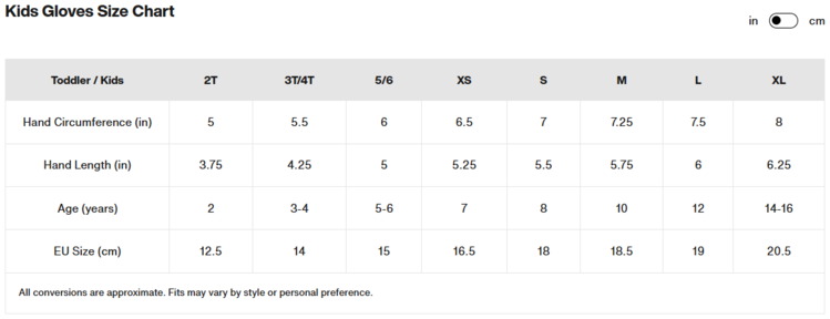 Burton Burton Toddlers Grommit Mittens | Deep Emerald