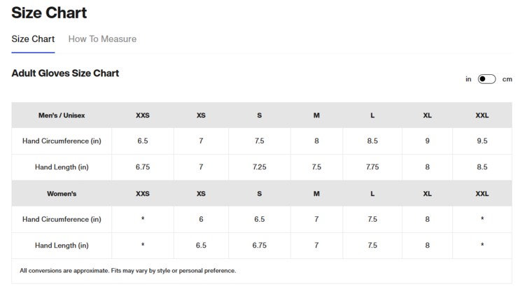 Burton Burton [ak] GORE-TEX 3L Oven Mittens System | True Black