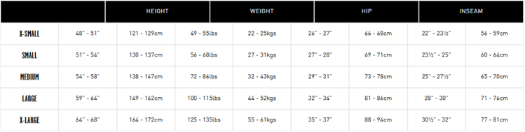 Volcom Volcom Kids Barkley Insulated Bib Overalls | Cobalt