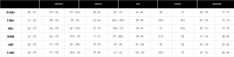 Volcom Volcom Womens Elm Stretch Gore Bib Overalls | Black