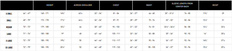 Volcom Volcom Mens Tds Infrared GoreTex Jacket | Black