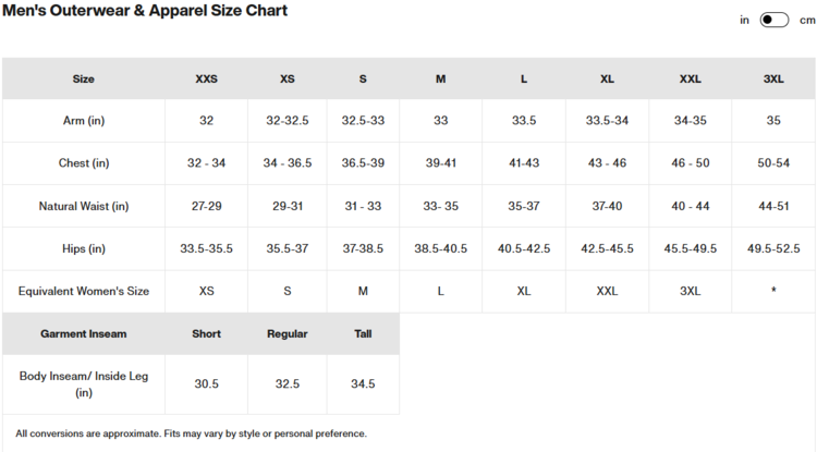 Burton Burton Mens [ak] Cyclic GORETEX 2L | Kelp