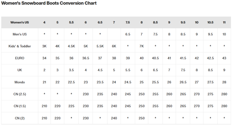 Burton Burton Womens Felix Step On Wide Snowboard Boot | Black