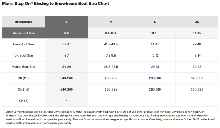 Burton Men's Step On Splitboard Bindings | Black
