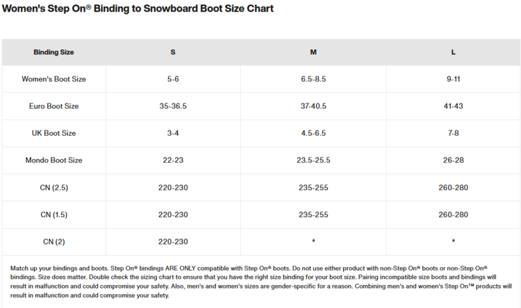Burton Burton Womens Step On Split Splitboard Bindings | Black