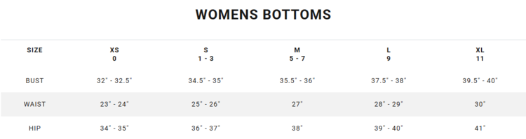 RVCA RVCA Pacific Denim Shorts | Blue Rinse