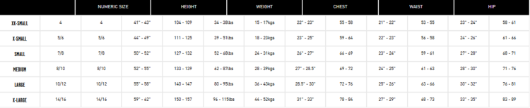 Volcom Volcom Girls Sunny Beach Long Sleeve Upf 50 Rashguard | Black