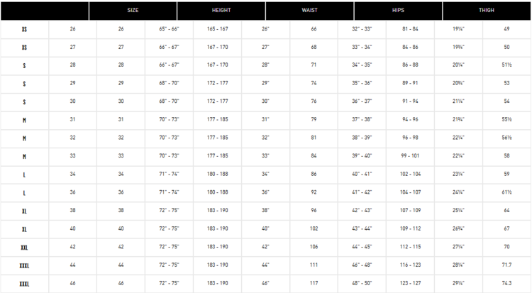 Volcom Volcom Frickin Cross Shred 20 Short | Cruzer Blue