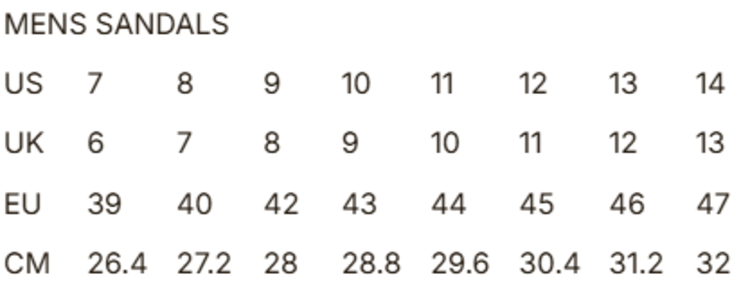 Reef Reef Cushion Phantom 2.0 | Black