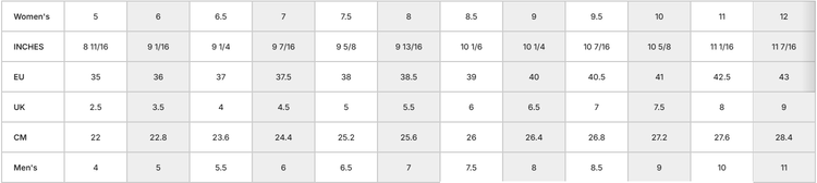 Reef Reef Womens Cushion Harmony | Black