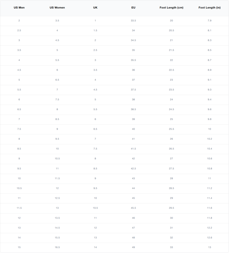 Etnies Etnies Kingpin | GreyBlackGum