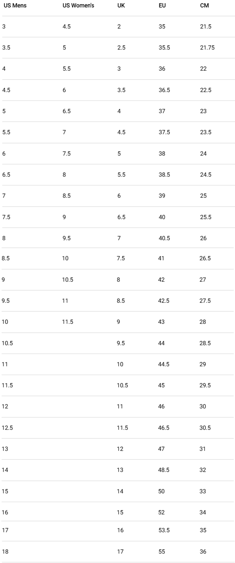 DC DC Pure High Top Wc Shoes | Dk TealBlk | Dk TealBlack