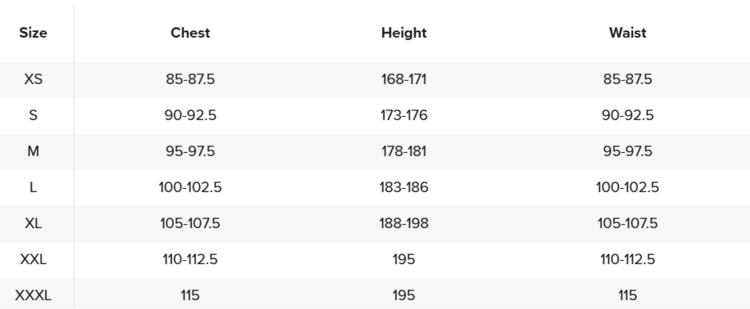 Rip Curl Rip Curl Raw Energy Sloth Tank | Black