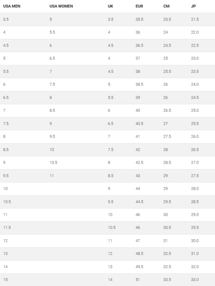 DVS DVS Celsius | BlackBlack