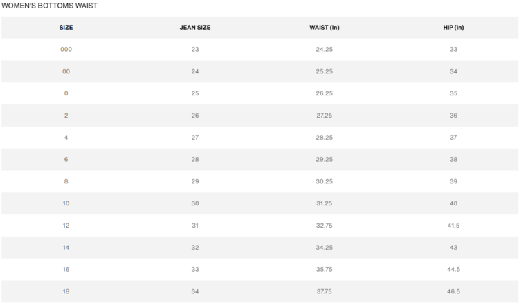 Levi's Levi's Utility Shortall | Summer Job  Light Wash