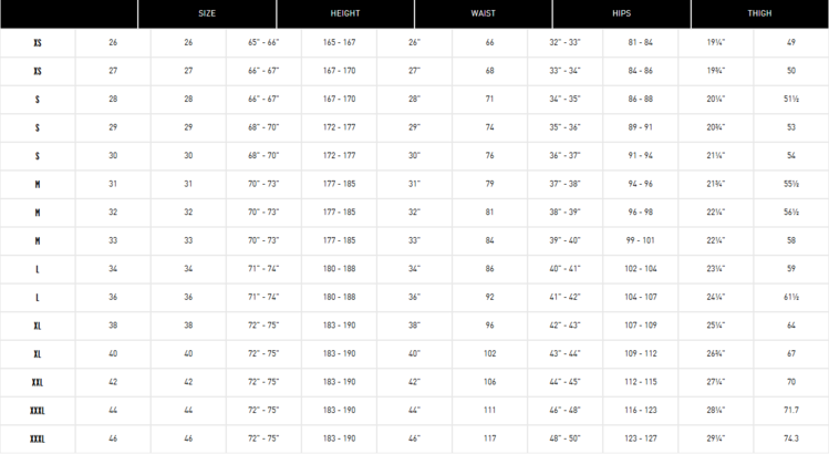 Volcom Volcom Surf Vitals Jack Robinson ModTech Trunks | Red