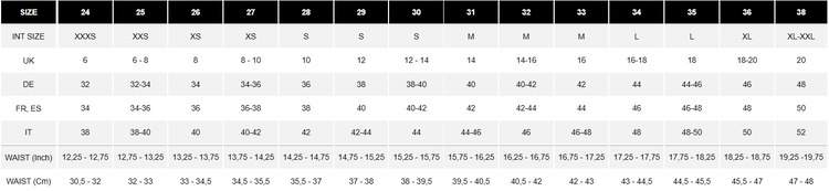 Dickies Dickies Womens Thomasville Denim Trousers | Classic blue