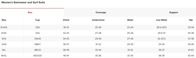 Rip Curl Rip Curl Premium Surf Hi Leg Skimpy Bikini Bottom | Purple