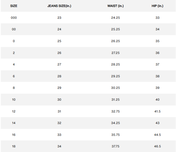 Levi's Levi's Womens Baggy Dad Jorts | Foolish Love